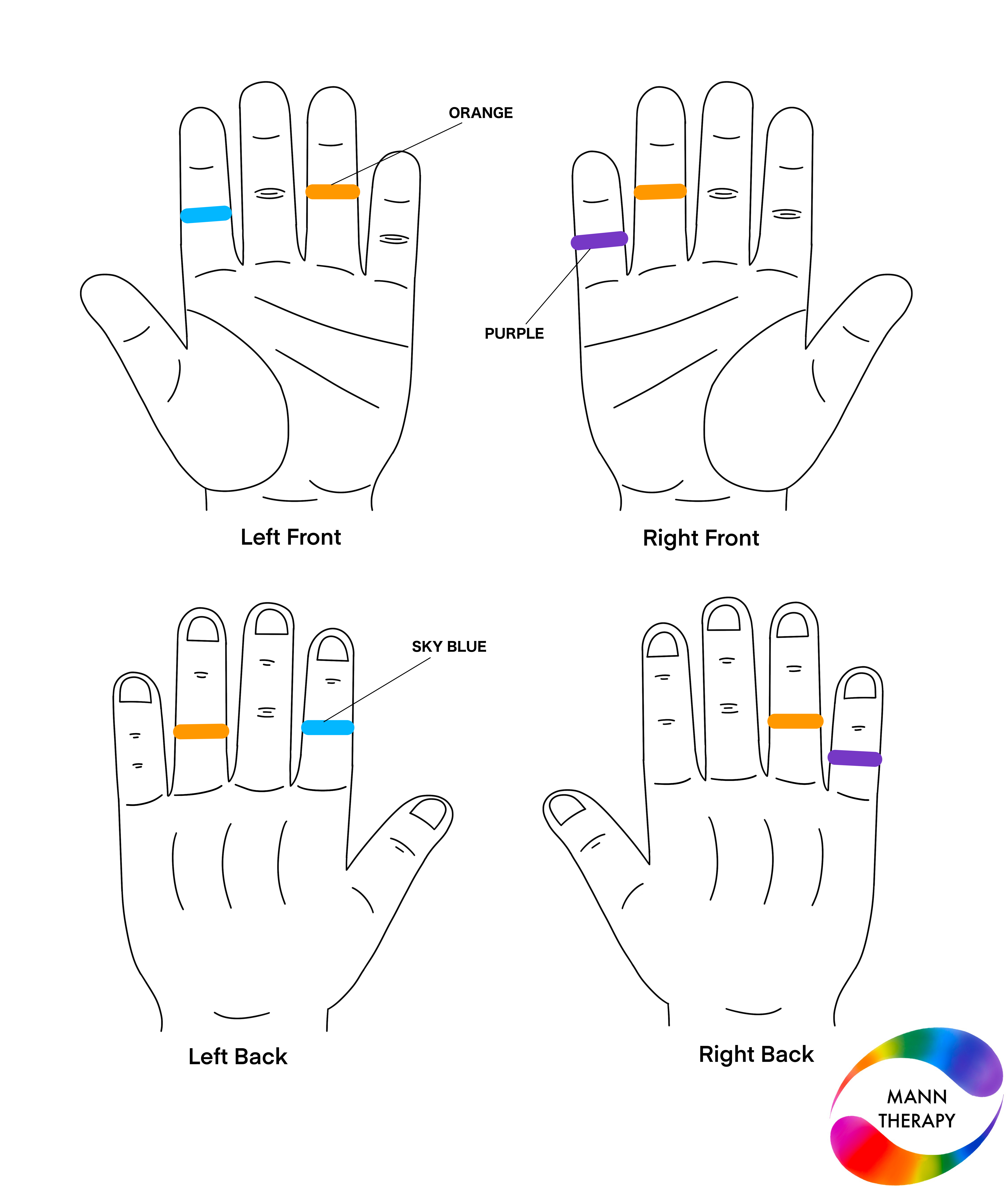 Colour therapy solution for breathlessness — application points and colours